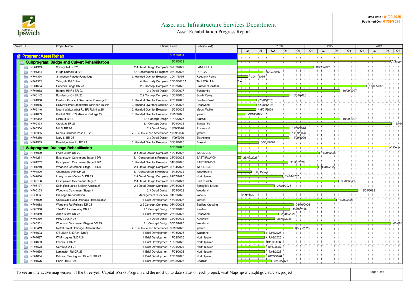 A close-up of a document

AI-generated content may be incorrect.