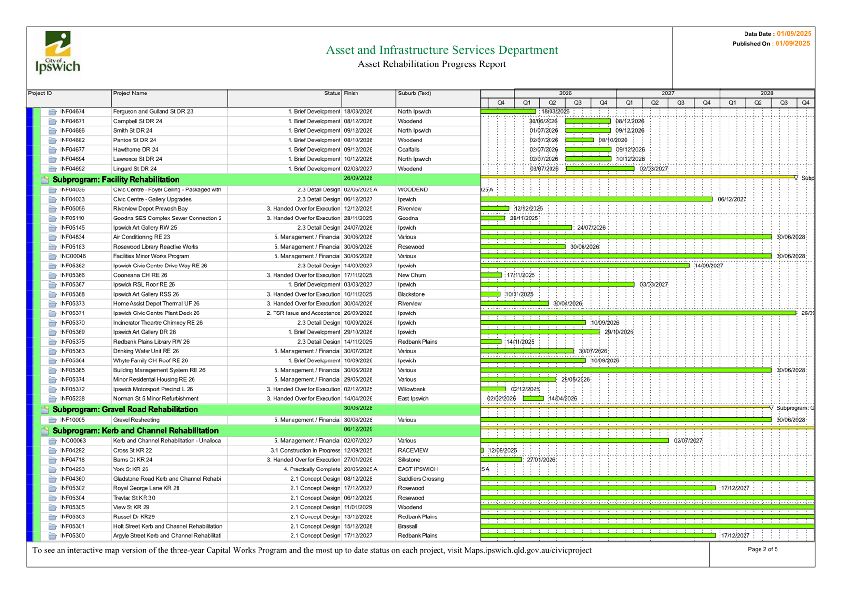 A close-up of a document

AI-generated content may be incorrect.
