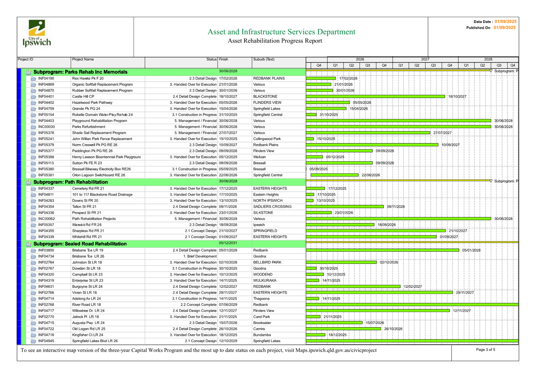 A close-up of a document

AI-generated content may be incorrect.