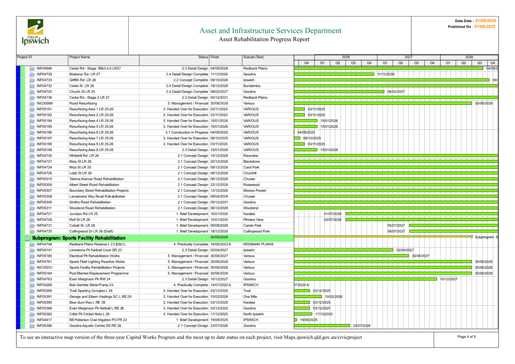 A close-up of a document

AI-generated content may be incorrect.