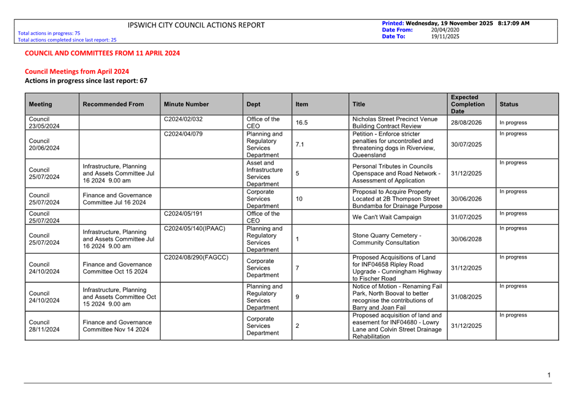 A close-up of a document

AI-generated content may be incorrect.