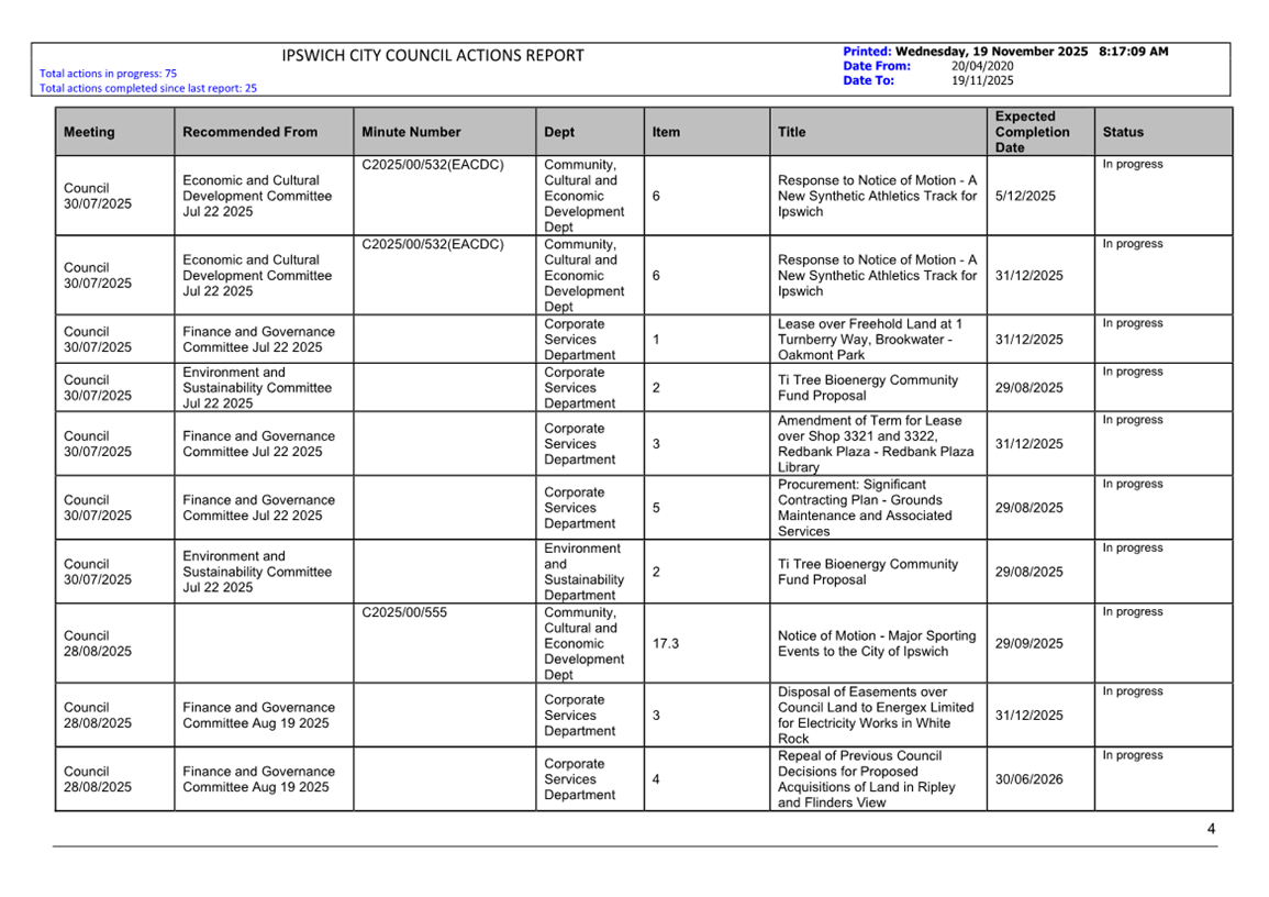A close-up of a document

AI-generated content may be incorrect.