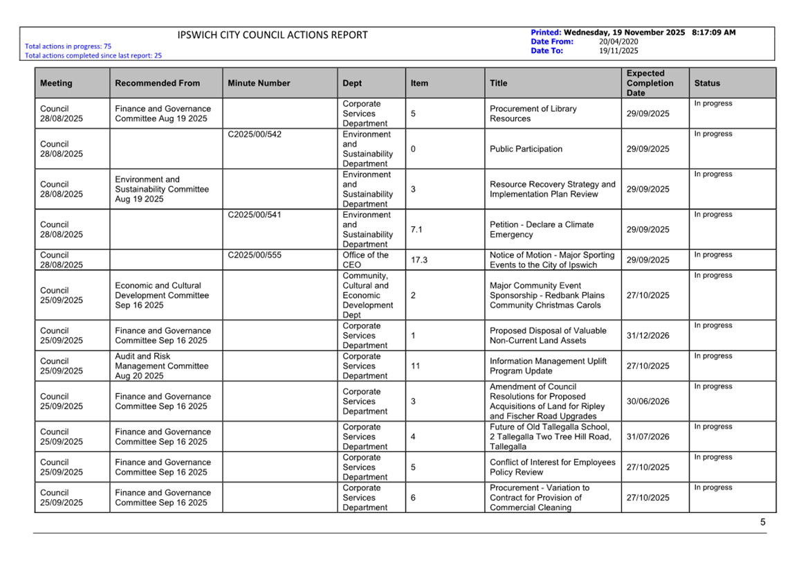 A close-up of a document

AI-generated content may be incorrect.