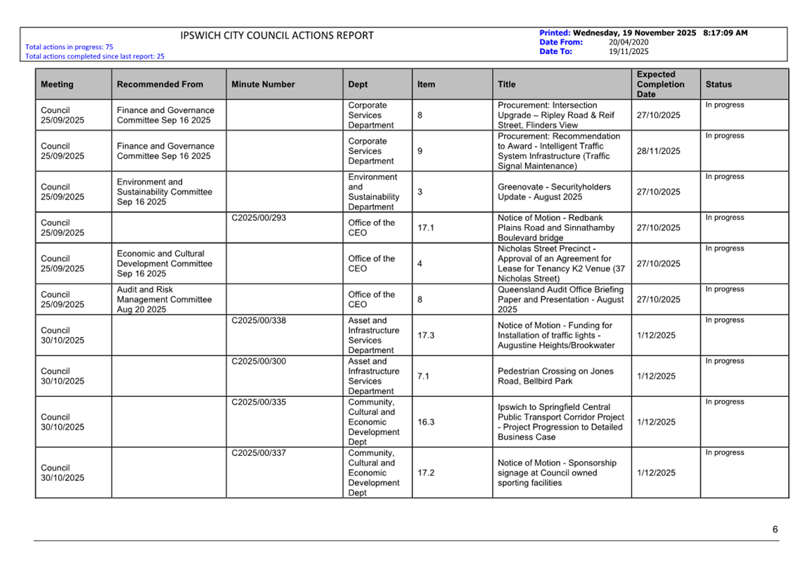 A close-up of a document

AI-generated content may be incorrect.