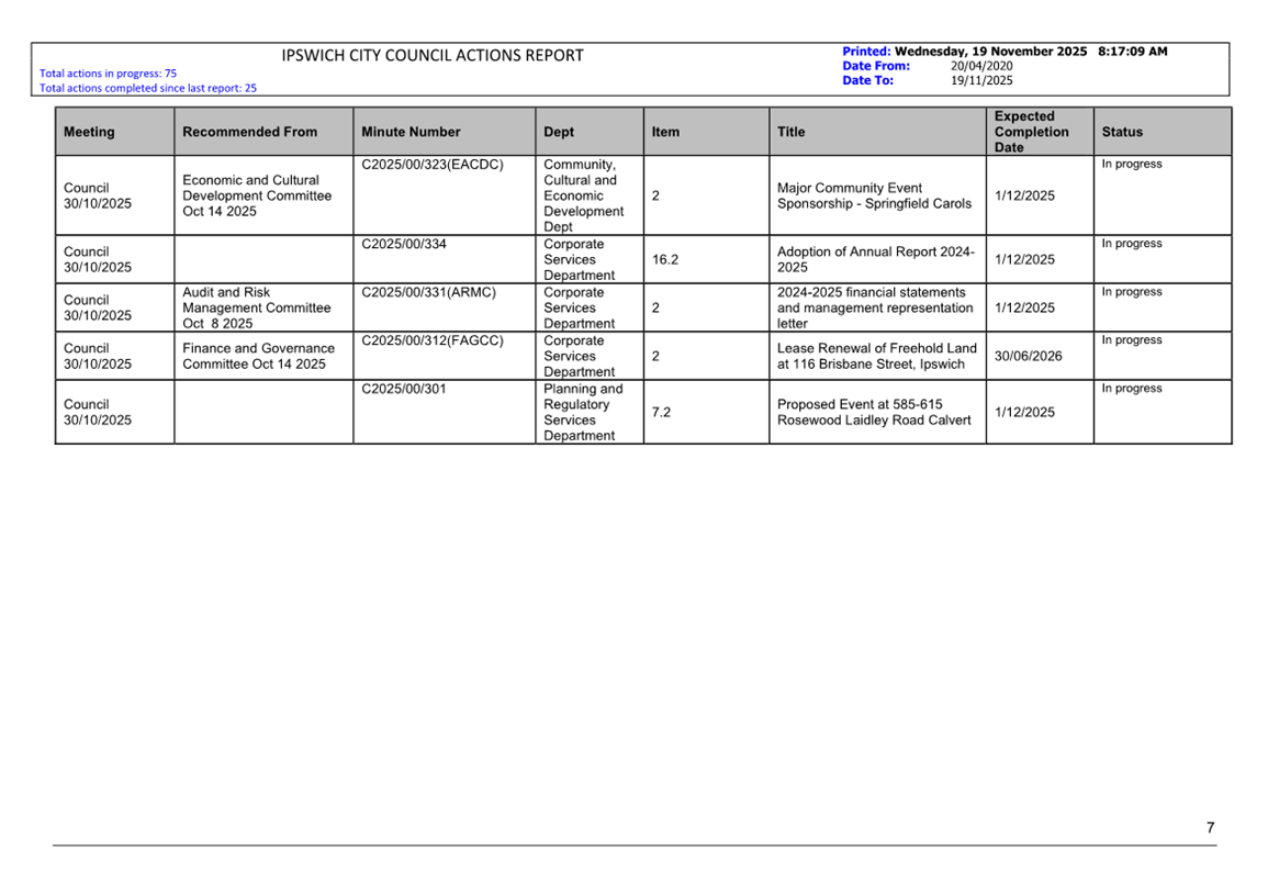 A close-up of a document

AI-generated content may be incorrect.