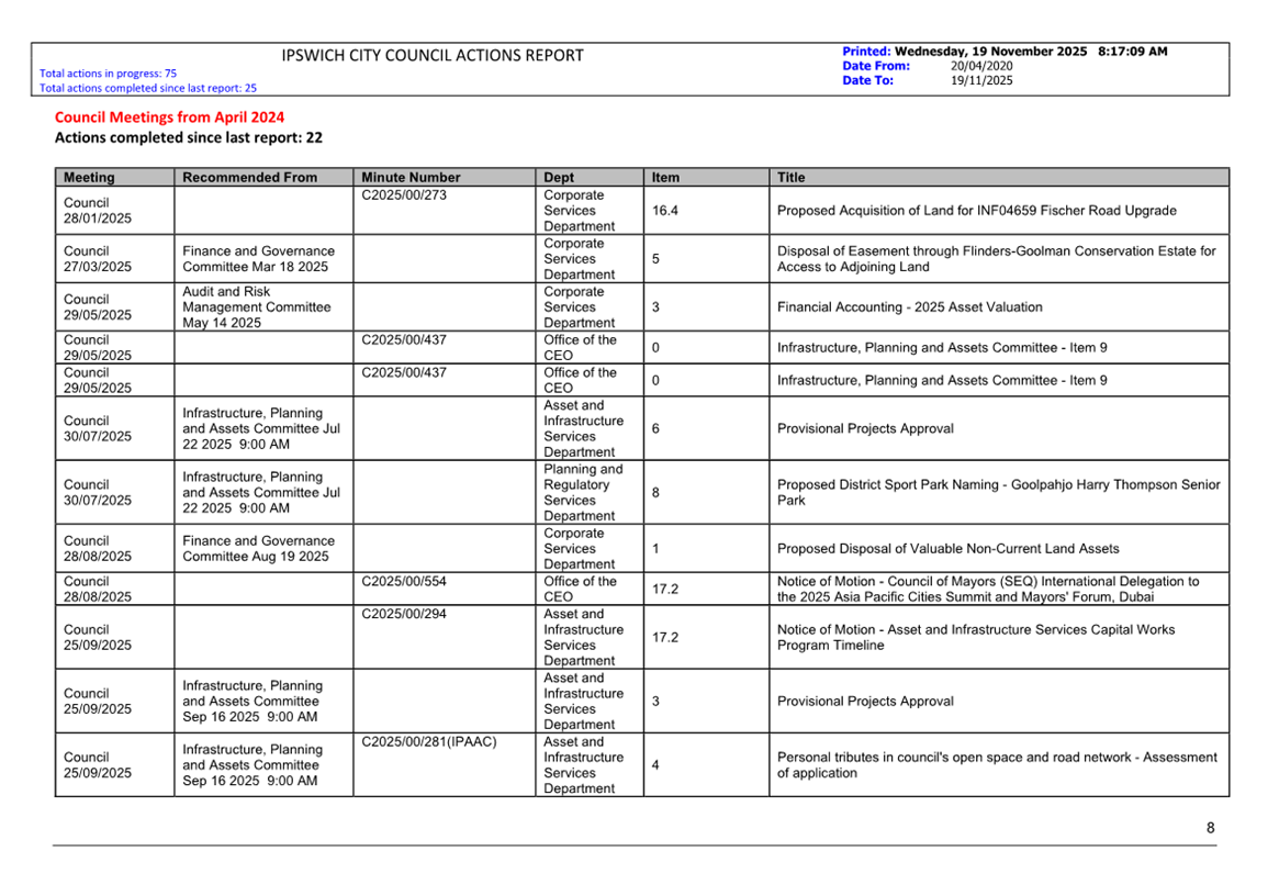 A close-up of a document

AI-generated content may be incorrect.
