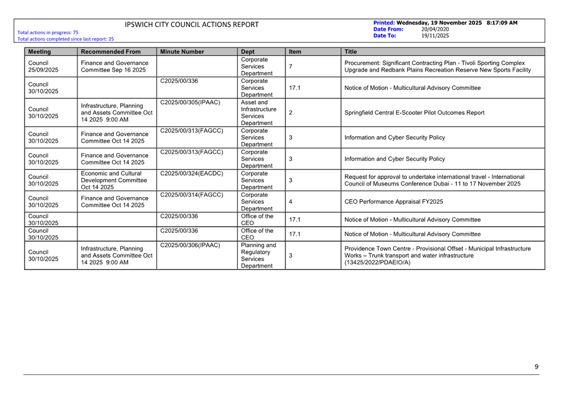 A screenshot of a computer

AI-generated content may be incorrect.