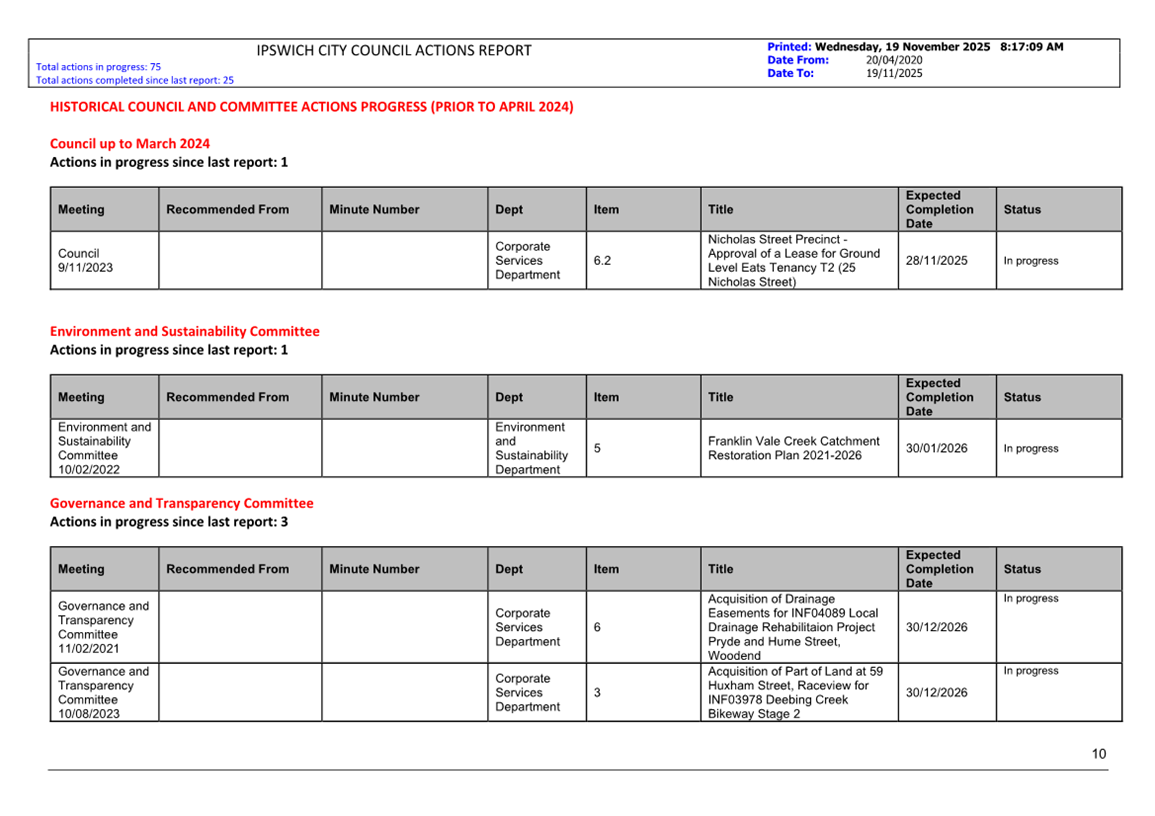 A document with text and images

AI-generated content may be incorrect.