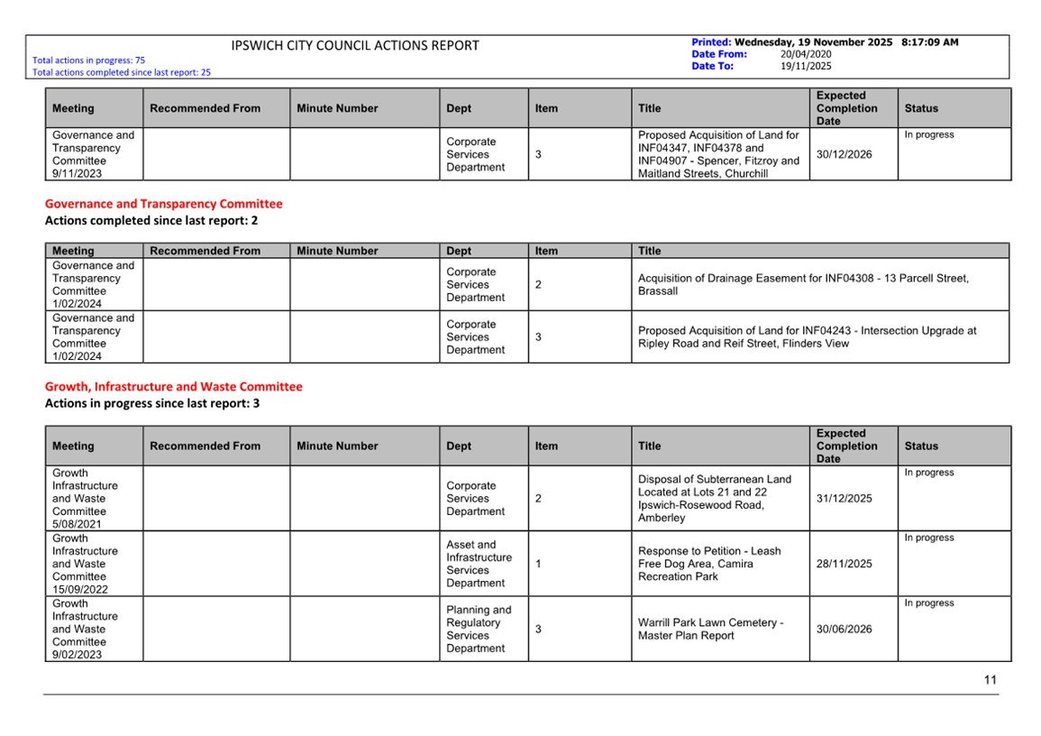 A close-up of a document

AI-generated content may be incorrect.