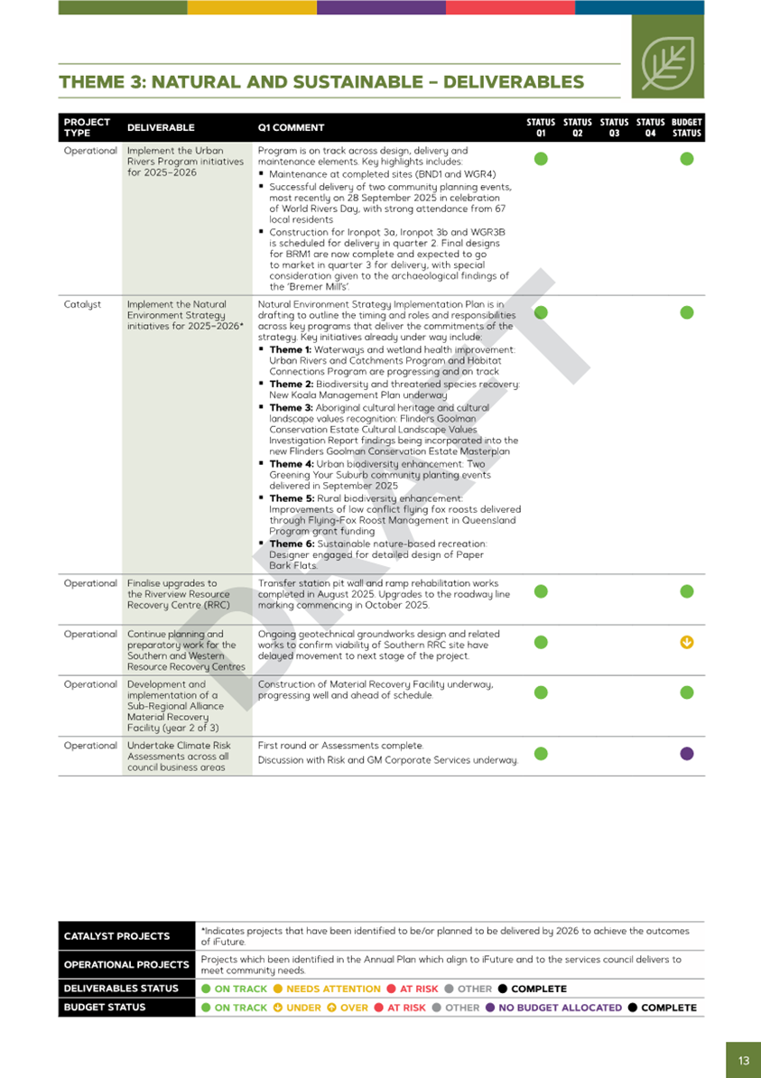 A close-up of a document

AI-generated content may be incorrect.
