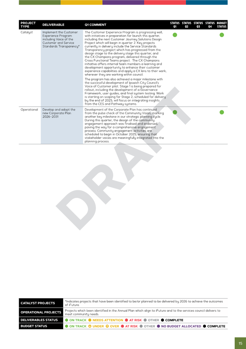 A close-up of a document

AI-generated content may be incorrect.