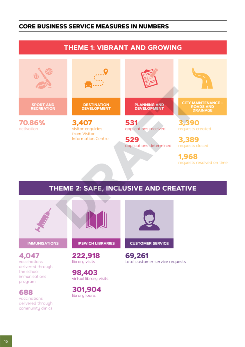 A screenshot of a white background

AI-generated content may be incorrect.