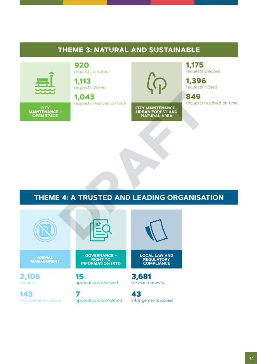 A screenshot of a website

AI-generated content may be incorrect.