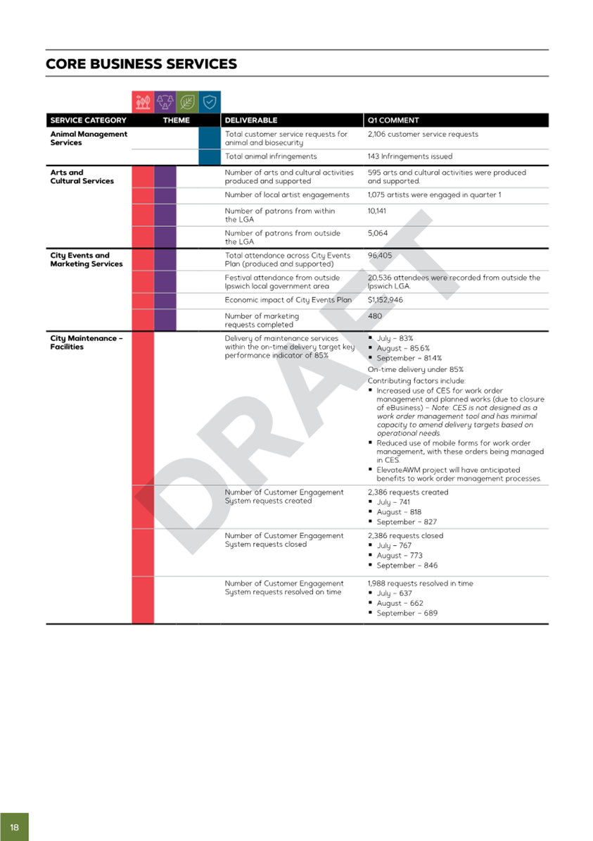 A close-up of a document

AI-generated content may be incorrect.