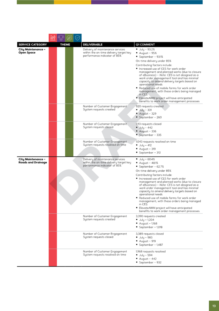 A close-up of a document

AI-generated content may be incorrect.