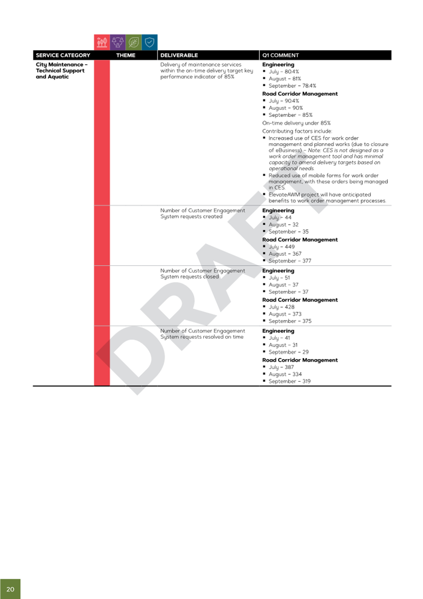 A close-up of a document

AI-generated content may be incorrect.