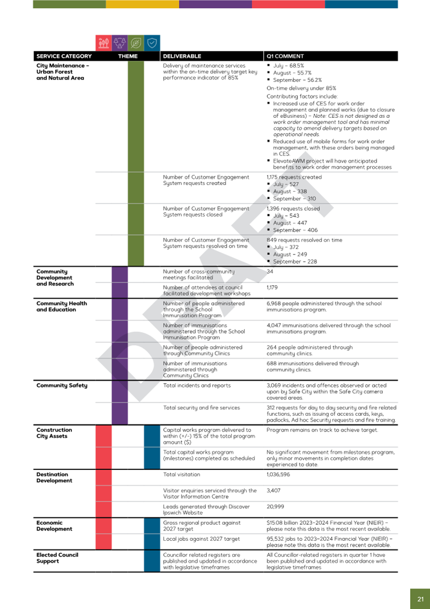 A close-up of a document

AI-generated content may be incorrect.
