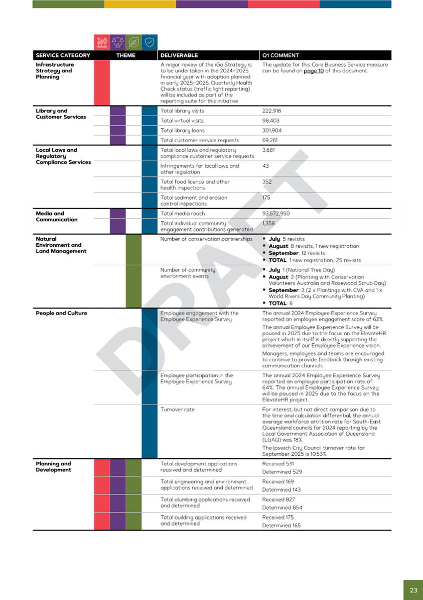 A close-up of a document

AI-generated content may be incorrect.