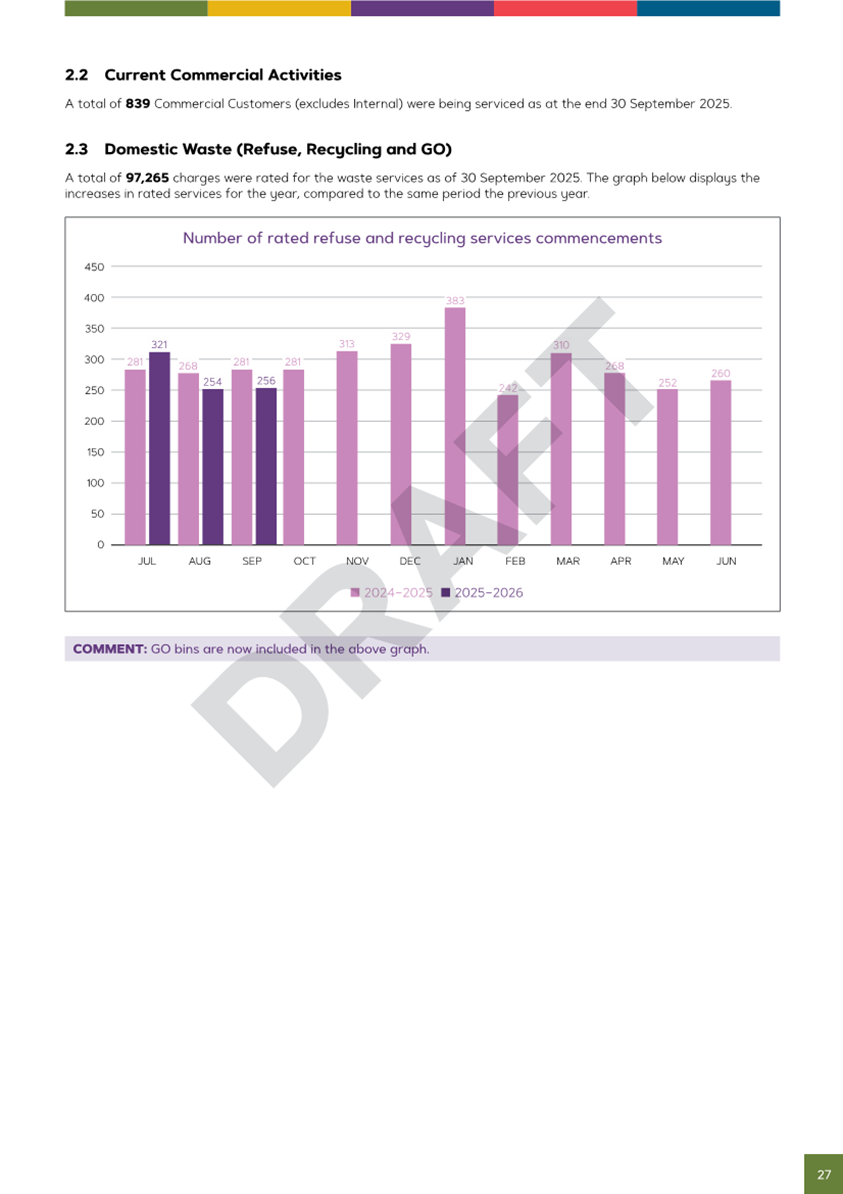 A screenshot of a graph

AI-generated content may be incorrect.