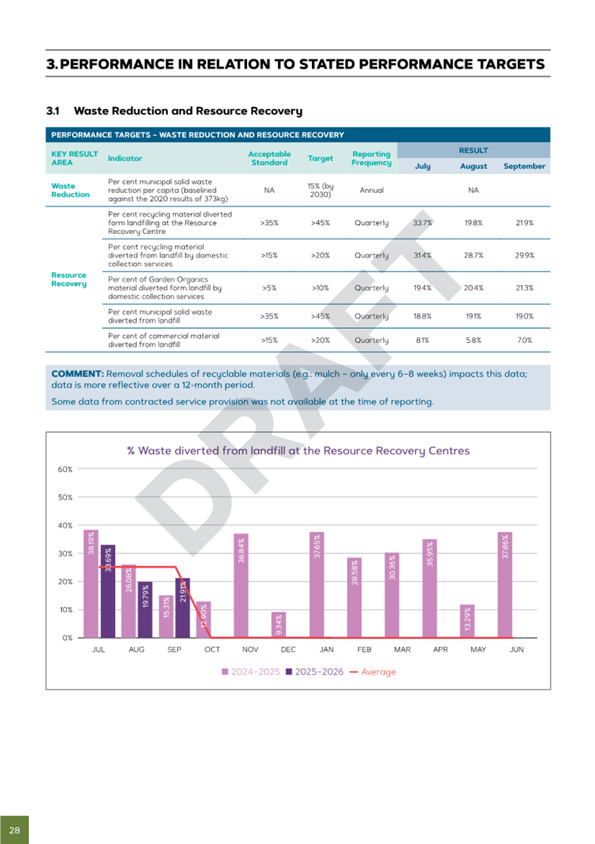 A close-up of a graph

AI-generated content may be incorrect.