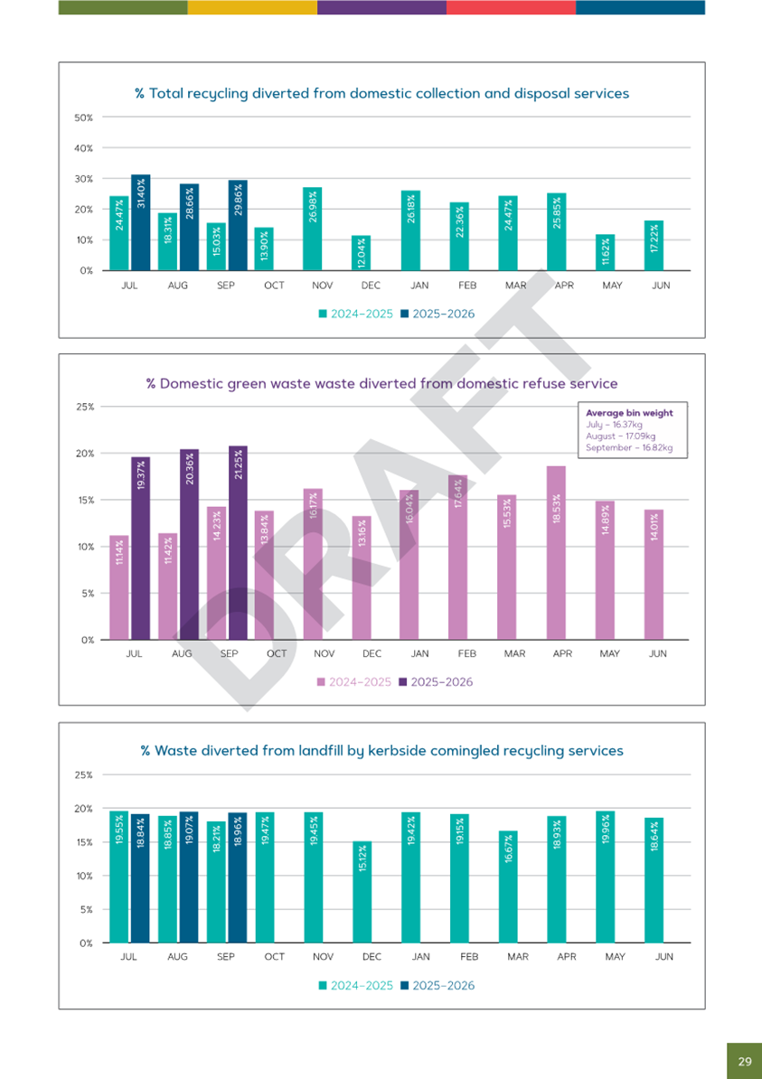 A screenshot of a graph

AI-generated content may be incorrect.