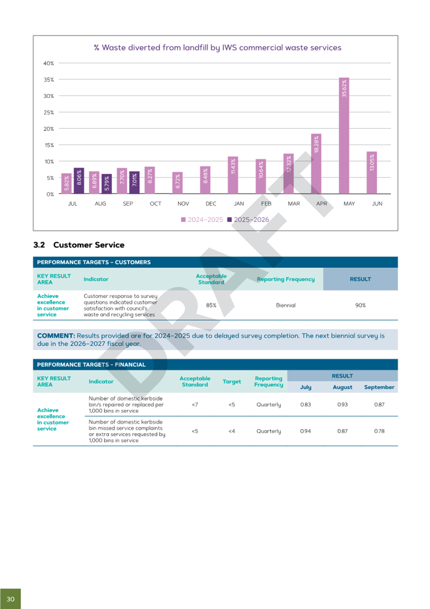 A close-up of a graph

AI-generated content may be incorrect.