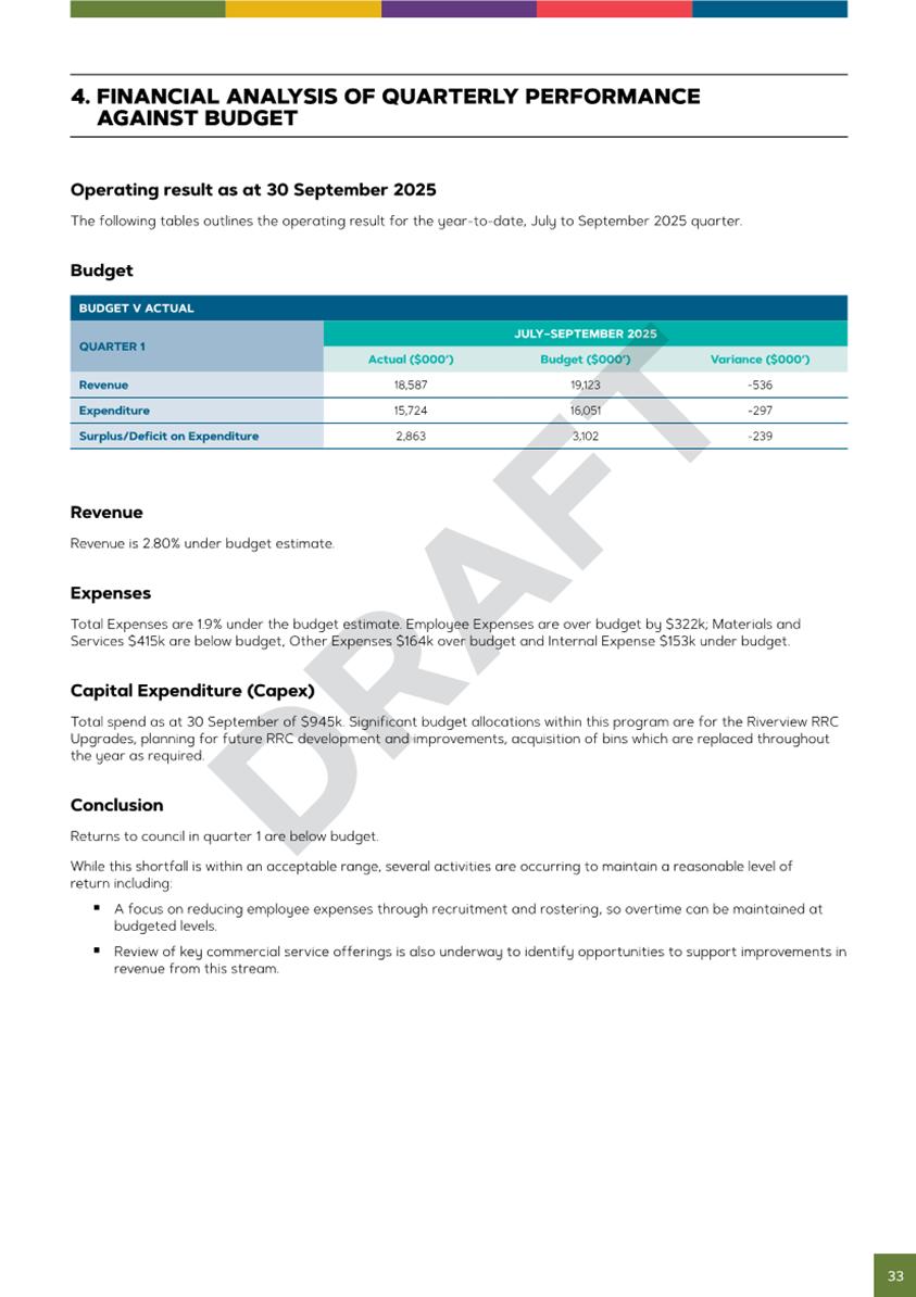 A document with text and numbers

AI-generated content may be incorrect.