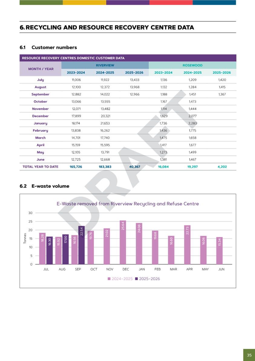A screenshot of a document

AI-generated content may be incorrect.