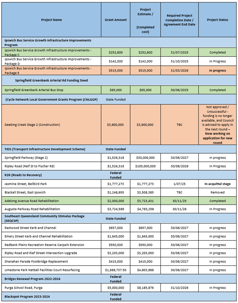 A close-up of a document

AI-generated content may be incorrect.